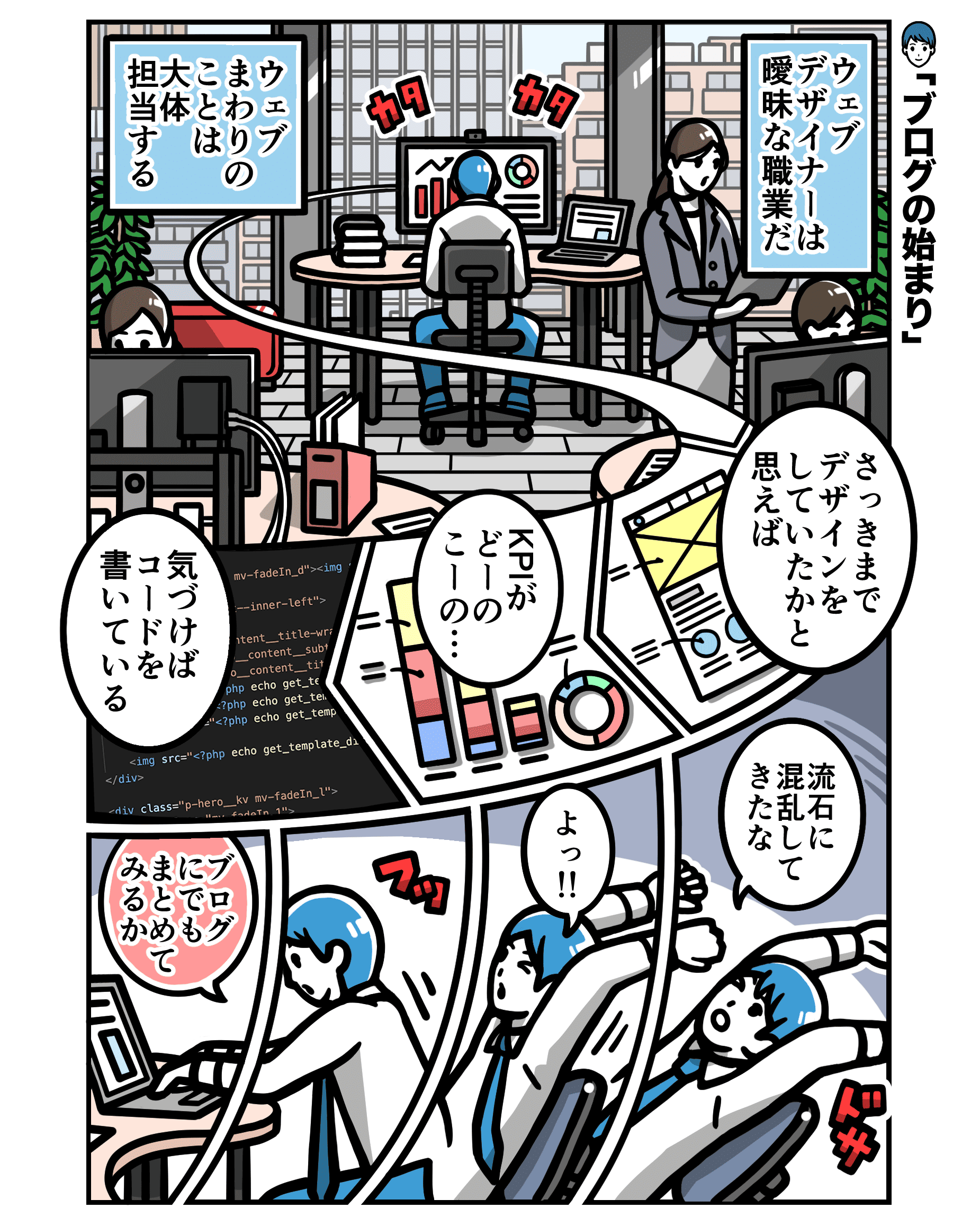 ブログの始まり