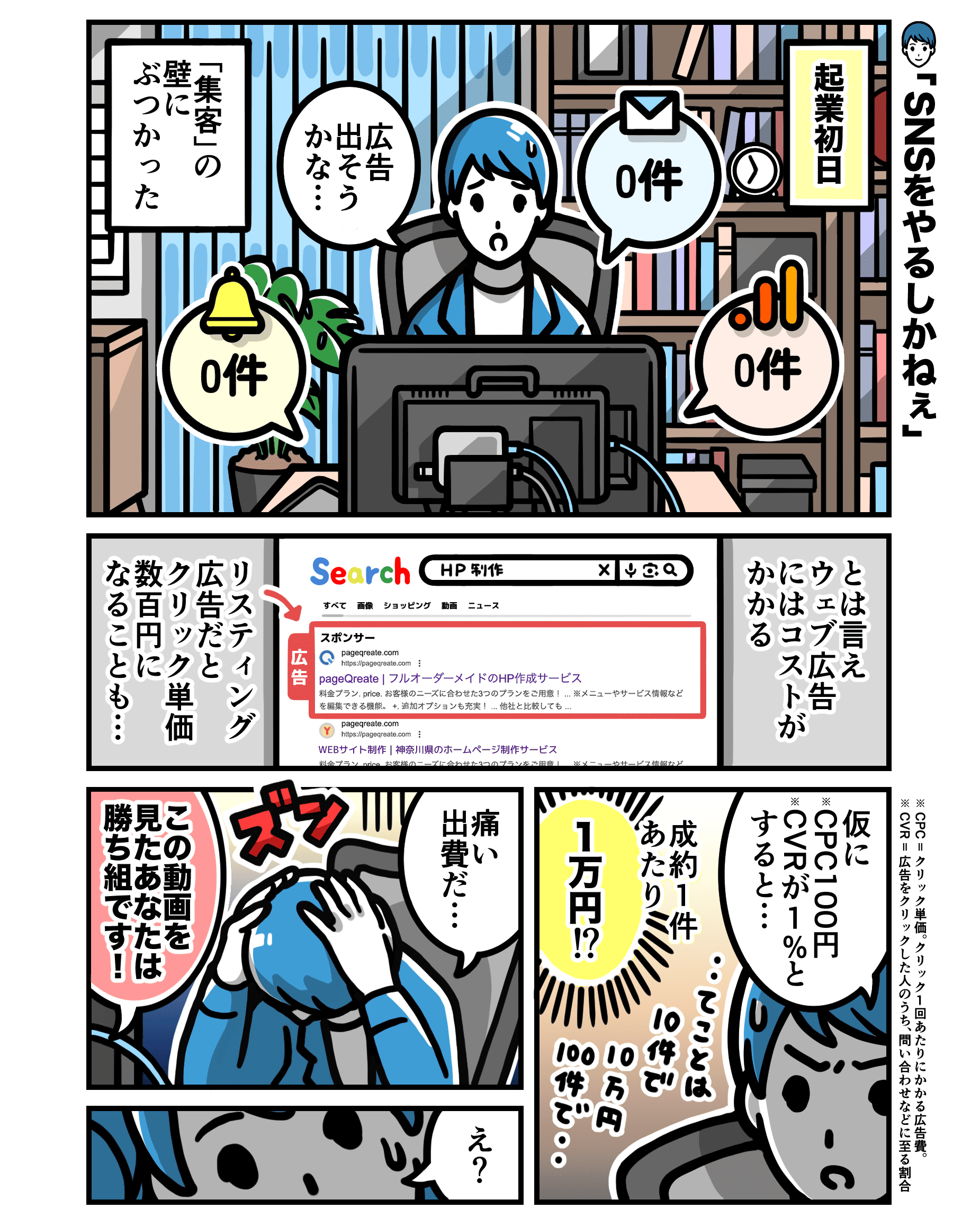 SNSをやるしかねぇ