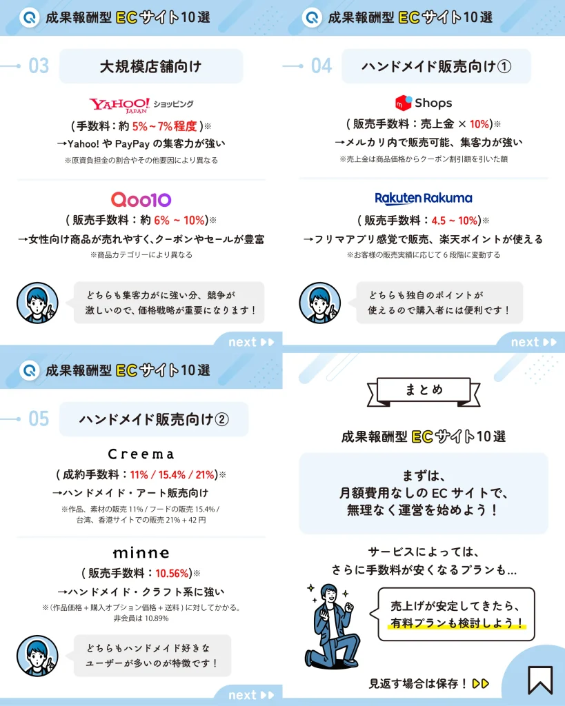成果報酬型ECサイト10選その３