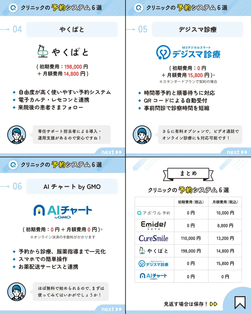 クリニックの予約システム６選