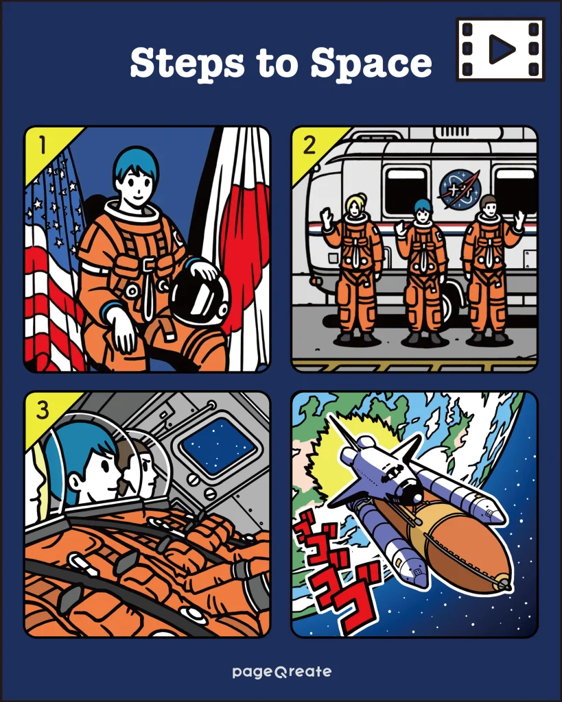 Steps to Space