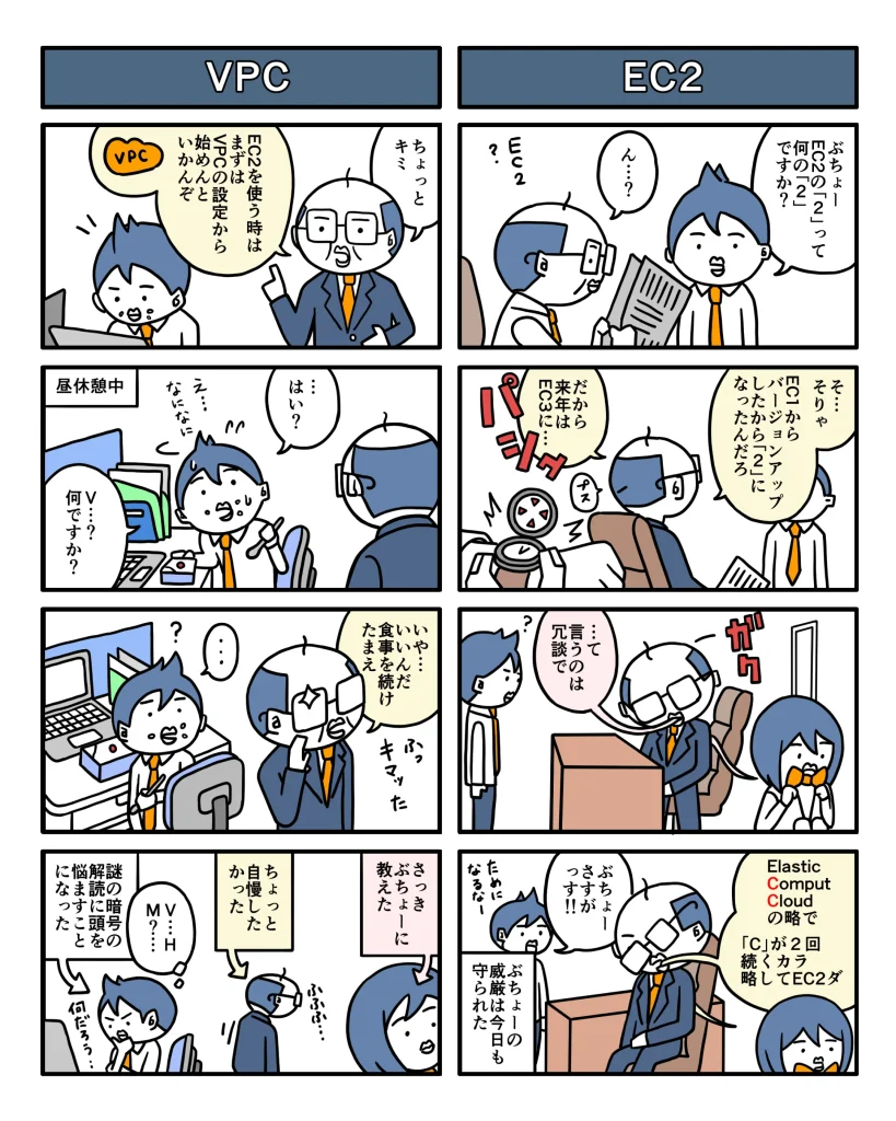 manga_aws02